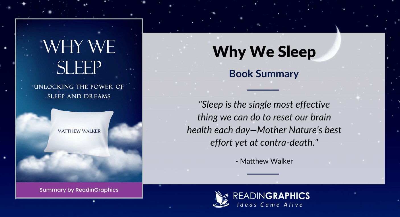 Book Summary - Why We Sleep: Unlocking The Power Of Sleep And Dreams