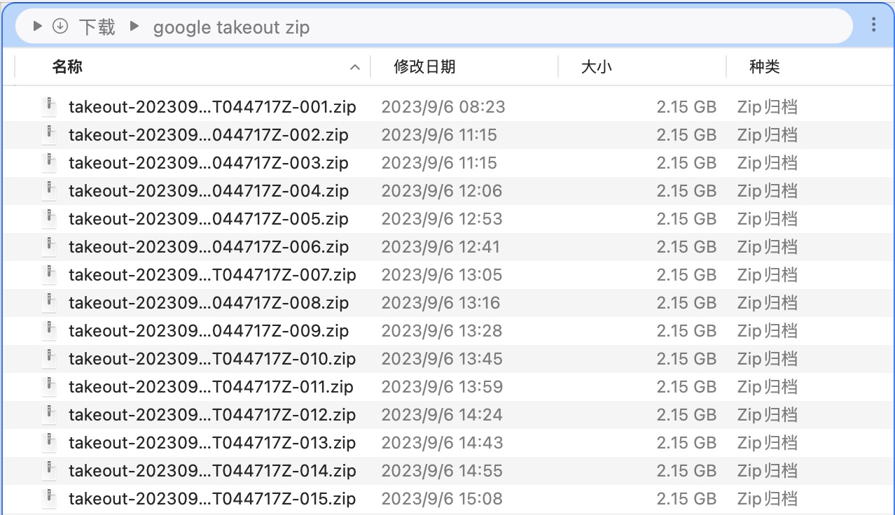 下载到的压缩包